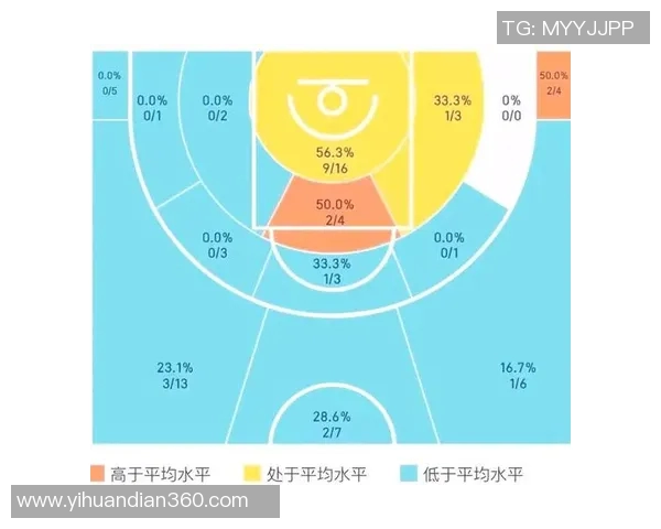 贾雷斯沃克的崛起与未来展望：篮球新星的成长之路