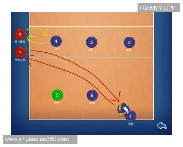 上海排球队的整体压制解析与深度剖析排球战术的成功秘诀