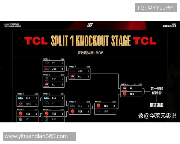 赛后分析：BLG与IG对决中的个人能力对比与表现探讨